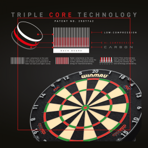 WINMAU 6 TRIPLE CORE 4