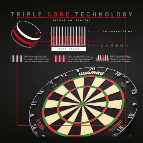 WINMAU 6 TRIPLE CORE 4